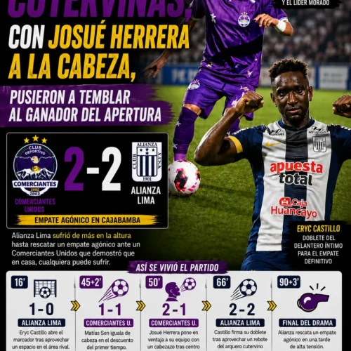 LAS ÁGUILAS CUTERVINAS, CON JOSUÉ HERRERA A LA CABEZA, PUSIERON A TEMBLAR AL GANADOR DEL APERTURA (VIDEO)