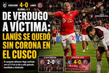 DE VERDUGO A VÍCTIMA: LANÚS SE QUEDÓ SIN CORONA EN EL CUSCO