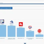 ONPE al 91.964 % en Rímac: Isabel Ayala lidera por 3,889 votos y ya no quedan actas pendientes
